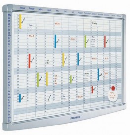 Planer wielofunkcyjny FRANKEN Euroline, suchoś.-magn.,91x60cm